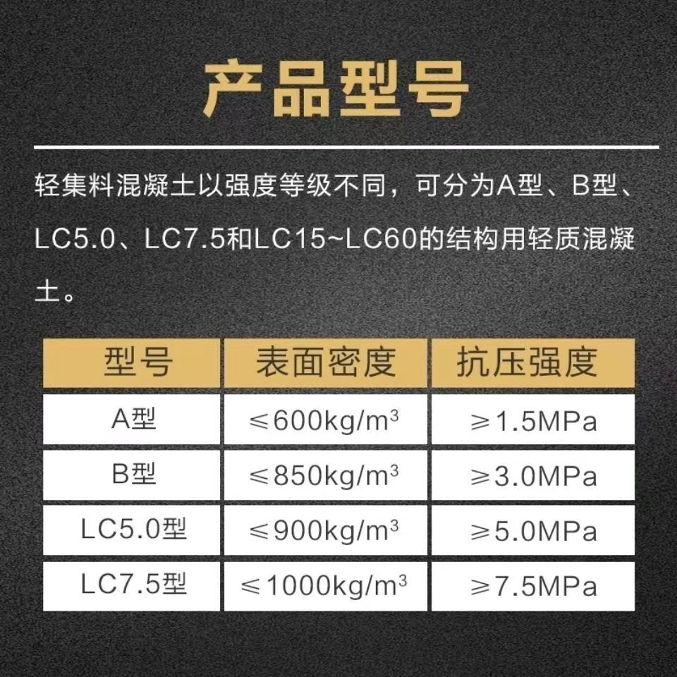 遼寧阜新輕集料混凝土空心磚吸音降噪保溫砂漿內(nèi)外墻廠家