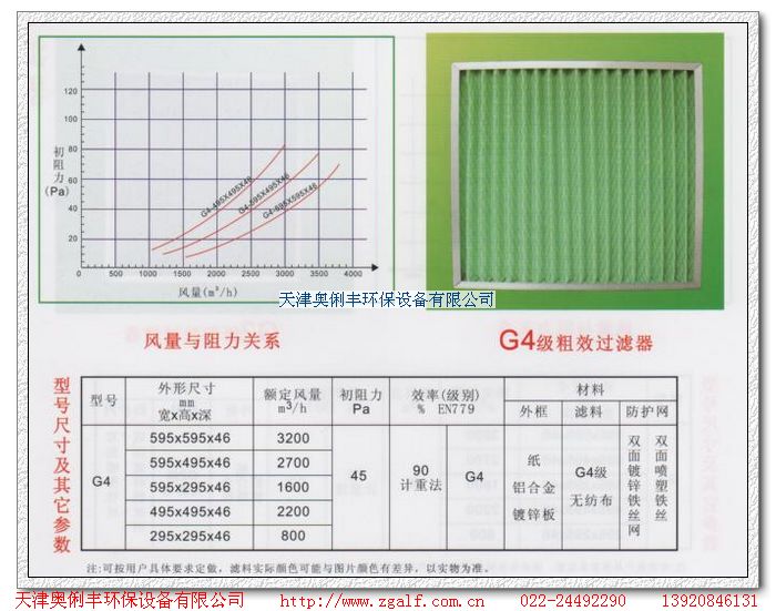 太谷縣濾筒用途說明