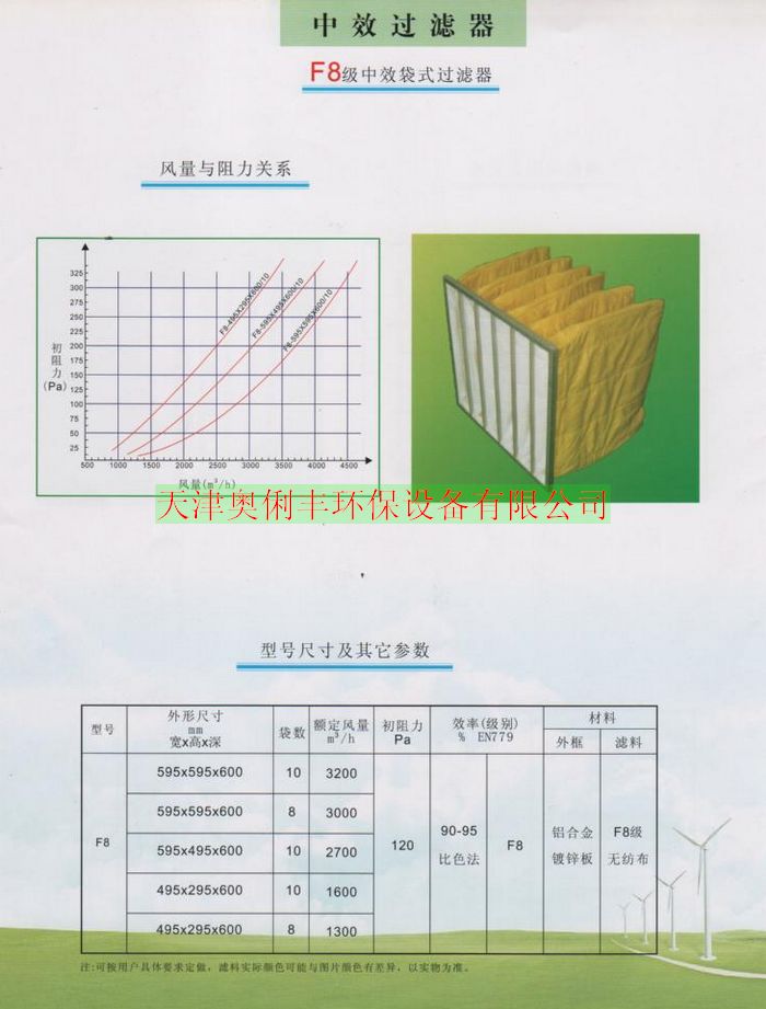 平遙縣濾筒性能說明