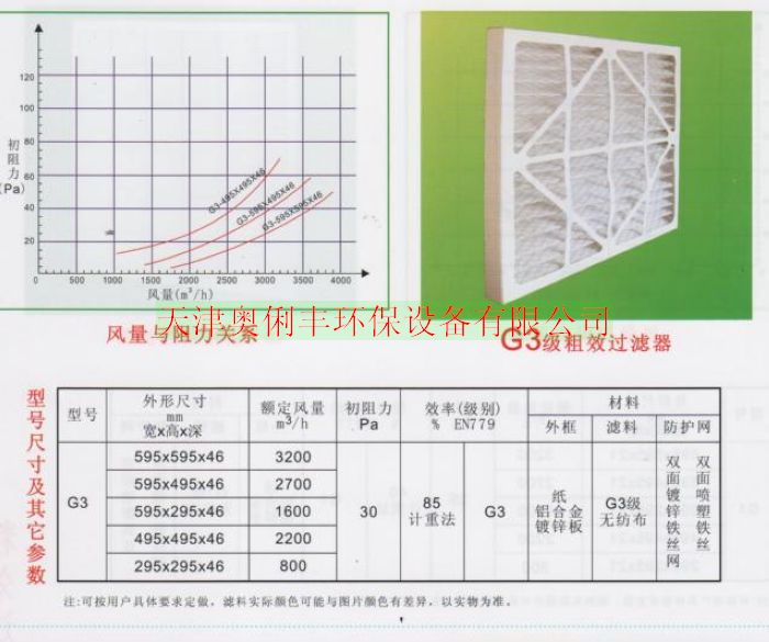 平陸縣濾筒產品介紹