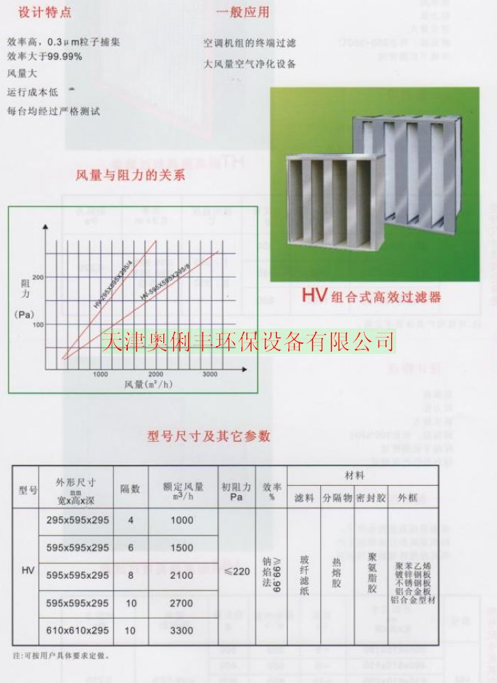 臨縣工業(yè)粉塵濾芯、耐高溫過濾器