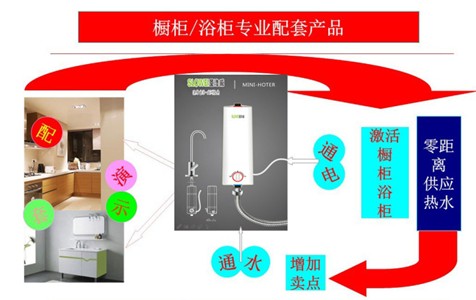 溫州熱水寶安全嗎？佛山熱水寶報價，昆明十大熱水寶