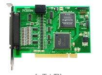 供應阿爾泰4軸正交編碼器和計數(shù)器卡PCI2394