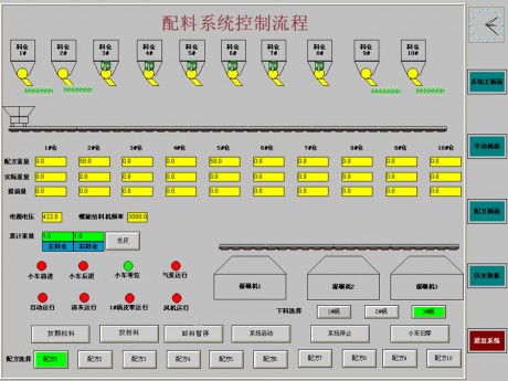 耐火材料配料系統(tǒng)，耐火材料廠，耐火材料配料