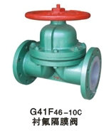 G41F手動(dòng)襯氟隔膜閥、隔膜閥廠家、隔膜閥價(jià)格、惠州深圳廣州隔膜閥