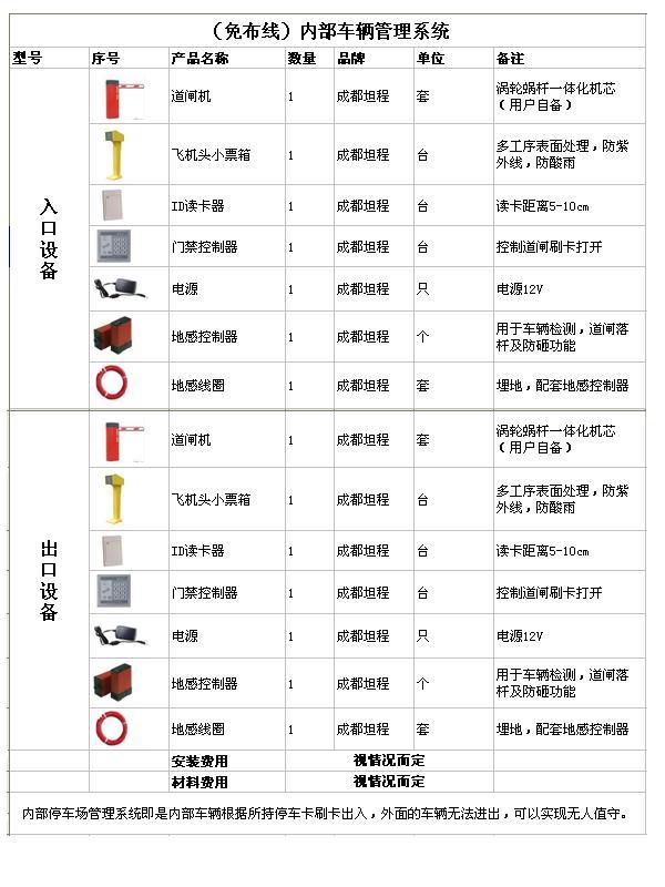 內(nèi)部車輛停車場(chǎng)管理系統(tǒng)1免布線內(nèi)部車輛停車系統(tǒng)