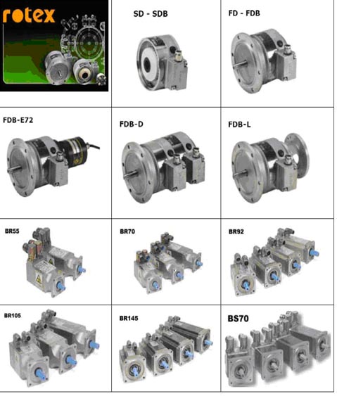 德國(guó)ROTEX測(cè)速發(fā)電機(jī)、ROTEX變速馬達(dá)