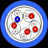 MHY〈1-10 >MHYA〈5-100對〉 煤礦用通信電纜