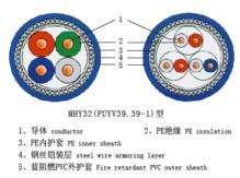 礦用軟芯傳感器電纜MHYVRP煤礦用信號電纜