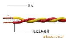 礦用傳感器電纜mhyv-10*2*0.6mm