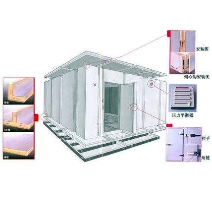 建個(gè)冷庫(kù)多少錢？福州冷庫(kù)，福州安裝冷庫(kù)