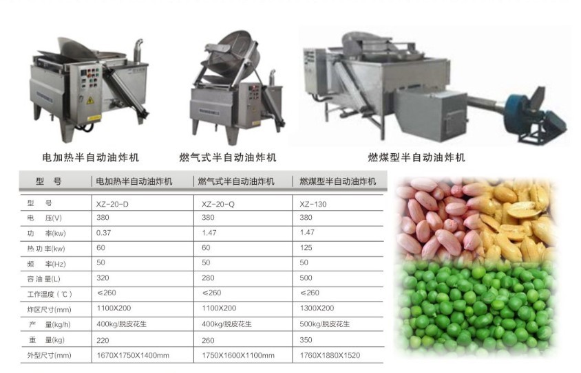 魚皮油炸花生機 油炸機廠家批發(fā) 專業(yè)設備油炸機銷售熱線020-28