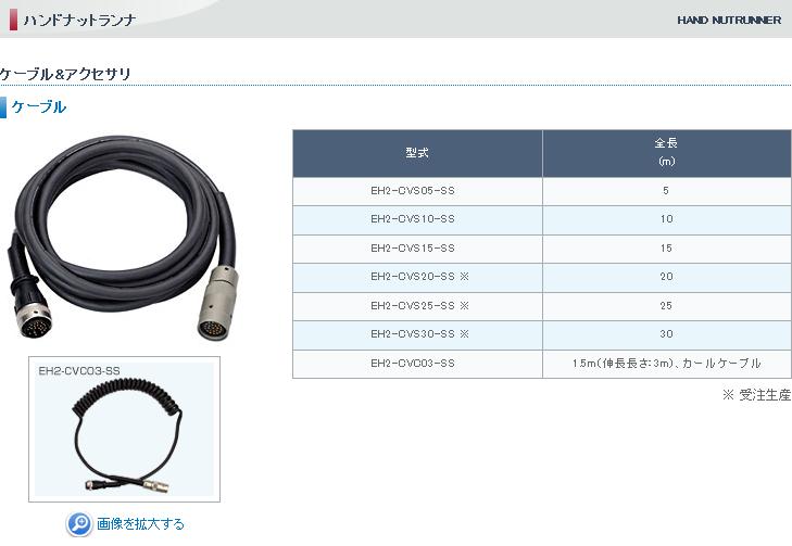 EH2-CVS15-SS EH2-CVS20-SS ESTIC電纜