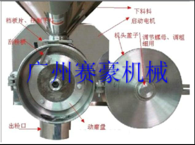 五谷雜糧磨粉機(jī)