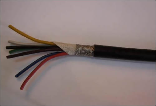 【KFV耐高溫電纜】【廠家最低價格】