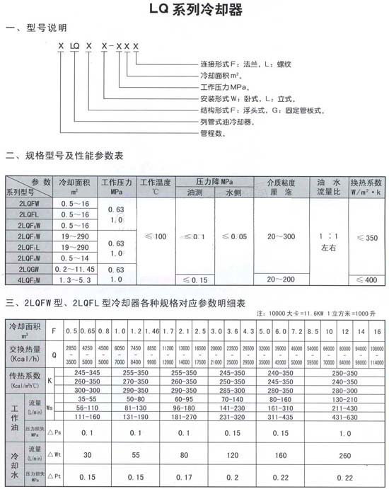 供應(yīng)LQ 系列冷卻器生產(chǎn)廠家 價(jià)格 報(bào)價(jià)