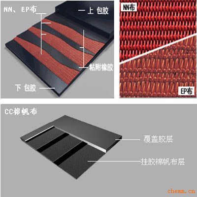 山東輸送帶_濟(jì)南阻燃輸送帶_山東瀚邦膠帶有限公司187698891