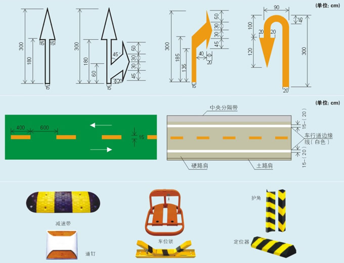 道路施工安全標(biāo)志-交通標(biāo)示施工