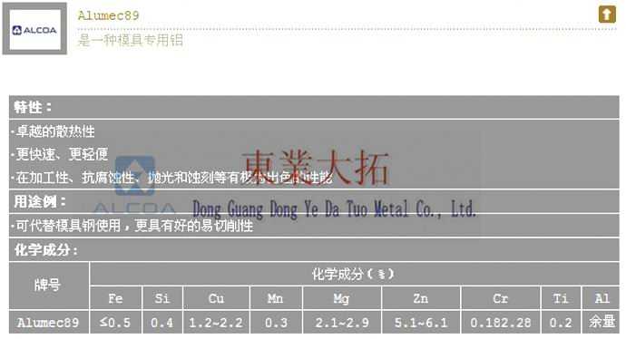 耐腐蝕1060鏡面鋁板 1060純鋁長條 1060純鋁棒