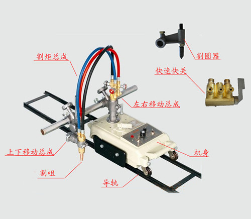半自動切割機(jī)，火焰切割機(jī)，半自動火焰切割機(jī)