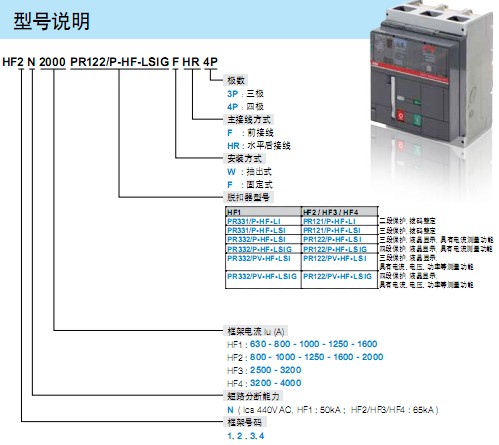 HF2N1600 PR122/P-HF-LSIG FHR NST