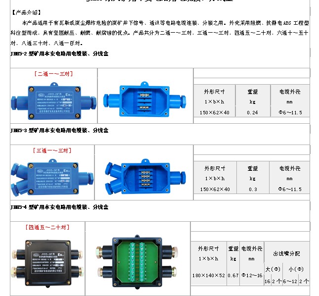 JHH5-2，JHH5-3，JHH5-4，JHH5-6本安接線盒