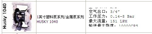 美國Graco固瑞克氣動隔膜泵 Husky1050氣動隔膜泵