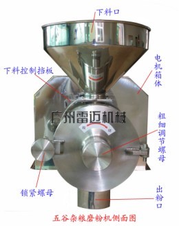 MF-304不銹鋼五谷雜糧磨粉機(jī)全不銹鋼制作，永久不會(huì)生銹