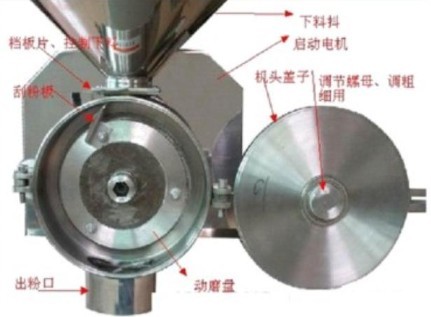 磨粉機(jī)批發(fā)網(wǎng)——全國首選五谷磨粉機(jī)批發(fā)銷售網(wǎng)