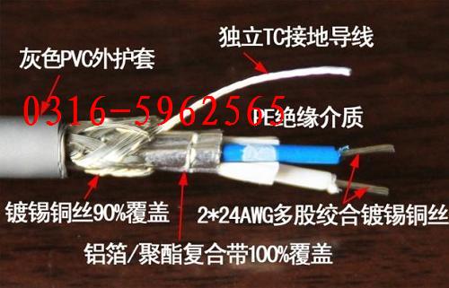 AHFBRP-800高溫電纜，800度電纜，玻璃纖維編織電纜