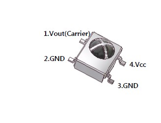 奧偉斯科技有限公司代理銷售 3D眼鏡接收頭R76CS5J