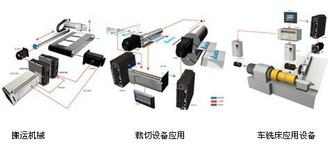 DVP04DA-H2  臺州臺達PLC