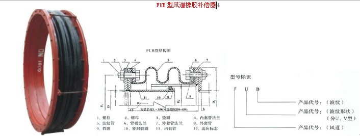 北京FUB型風(fēng)道橡膠補償器||風(fēng)道補償器--盡在【松江管盈】