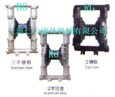 氣動不銹鋼隔膜泵RG50