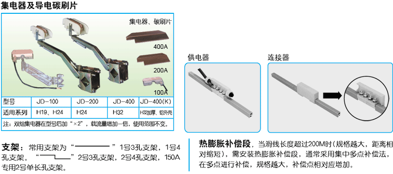 JDC-H型單極滑線集電器，玉珠滑線集電器