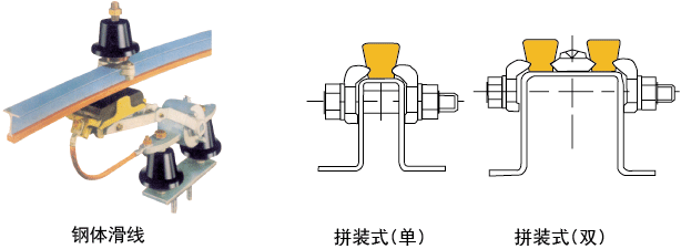 高溫鋼體鋁體銅頭滑線，上海玉珠高溫剛體滑線