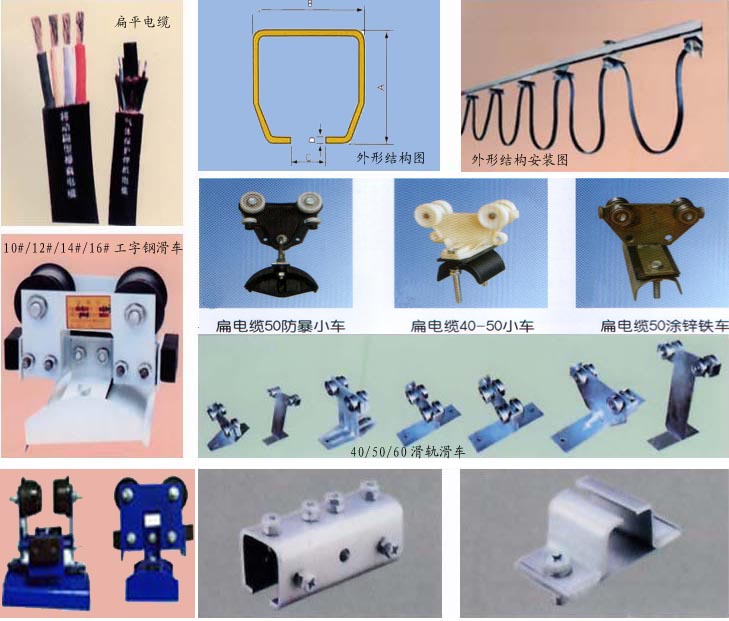 C型滑線【安全節(jié)能】上海玉珠C型滑線 質(zhì)優(yōu)價廉