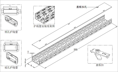 設(shè)備配線槽/不銹鋼線槽/不銹鋼配線槽