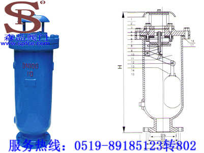 SCAR-10污水復(fù)合式排氣閥 SPSCAR-10污水復(fù)合式排氣閥