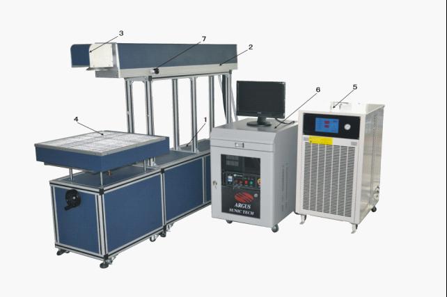 皮革激光打碼機/鞋面激光打標機/動態(tài)大幅面CO2激光打標機