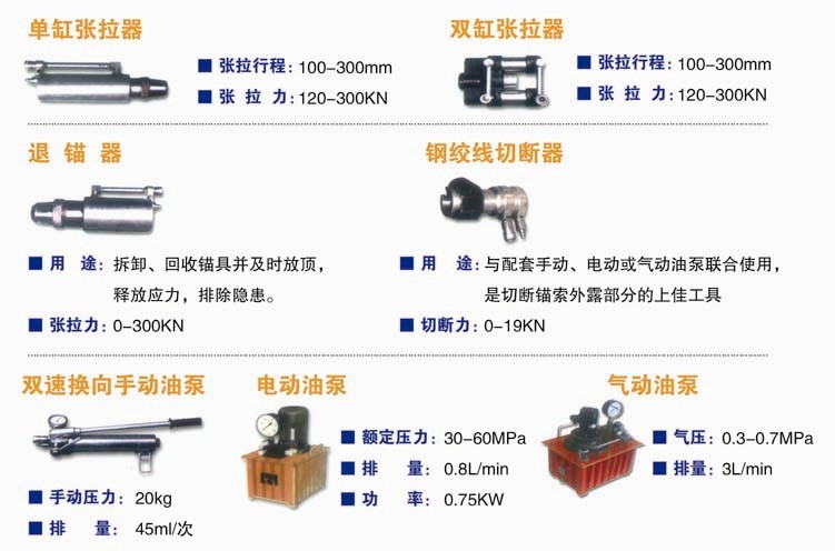 錨索（鋼絲繩錨索）張拉機(jī)具、退錨機(jī)具、鋼絞線切斷