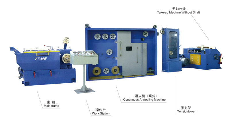 TH-9D裸銅線中大伸線機