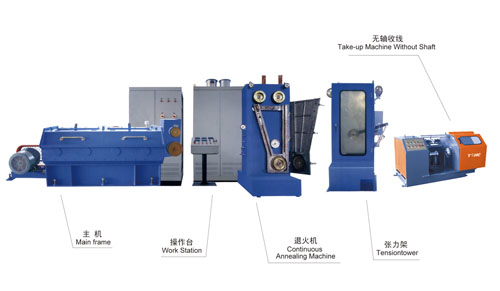 TH-17D/17DS裸銅線中伸線機(jī)