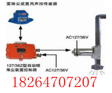 ZPS127礦用聲控自動(dòng)灑水降塵裝置