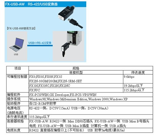 哪有三菱PLC編程電纜★三菱PLC編程電纜價(jià)格＆三菱PLC編程電纜