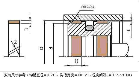 導向帶 四氟導向帶