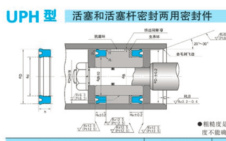 UPH型密封圈、YX型密封圈、YA型密封圈