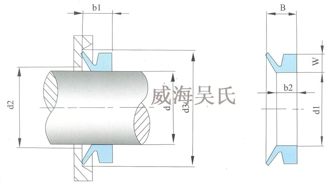 vd型橡膠密封圈