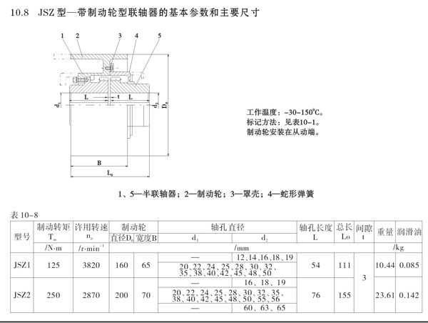 JSZ型帶制動(dòng)輪型聯(lián)軸器