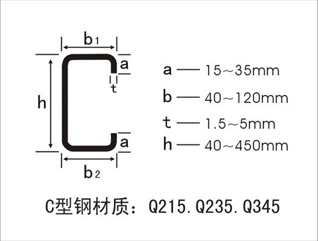 C型鋼 上海C型鋼 南京C型鋼價格表 C型鋼行情 CUZ型鋼廠家